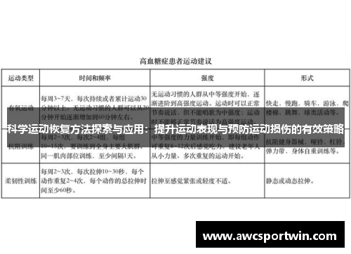 科学运动恢复方法探索与应用：提升运动表现与预防运动损伤的有效策略