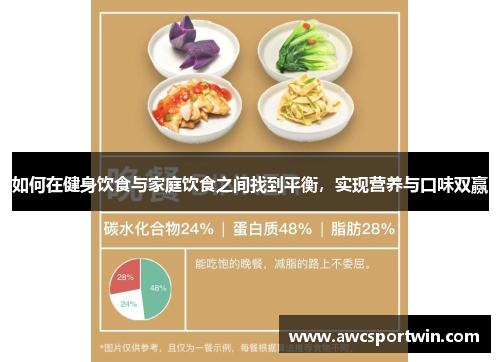 如何在健身饮食与家庭饮食之间找到平衡，实现营养与口味双赢